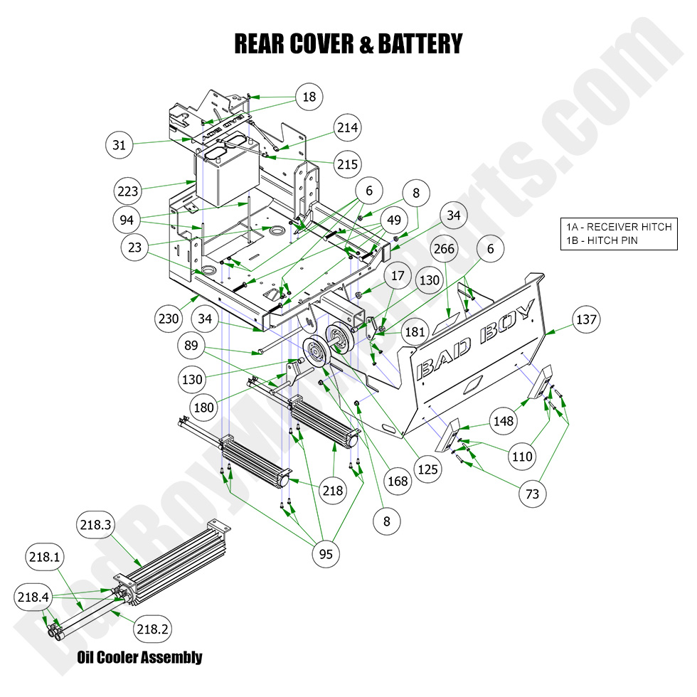2023 Renegade - Gas Rear Cover & Battery